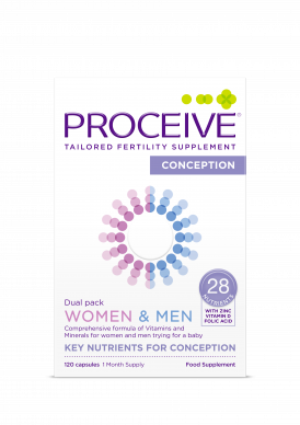 Proceive Women & Men Dual Pack 120 Capsules