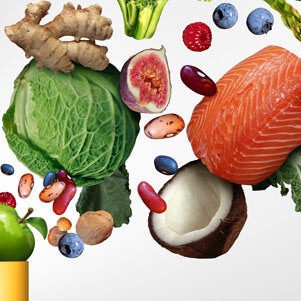 What is Vitamin B12 Deficiency?